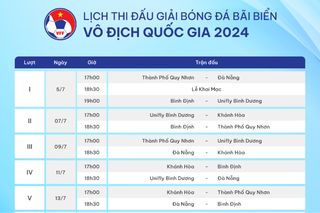 Khởi tranh Giải Bóng đá Bãi biển vô địch quốc gia 2024