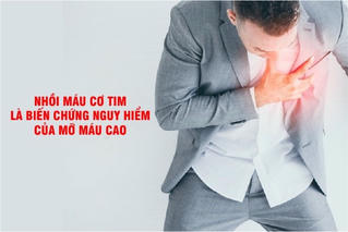 Mỡ máu cao và nguy cơ nhồi máu cơ tim