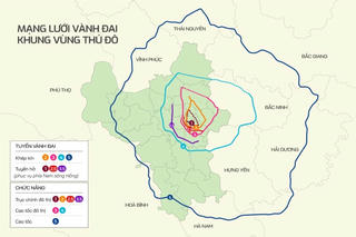 Hà Nội sắp có đường Vành đai 5