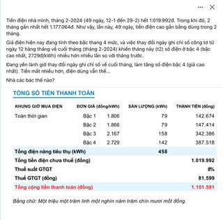 Hóa đơn tiền điện tăng vọt, EVN Hà Nội nói gì?