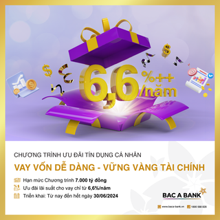 ‏Chào 2024, BAC A BANK tung gói vay lãi suất ưu đãi chỉ từ 6,6% /năm‏
