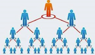 Xử phạt hành chính một công ty bán hàng đa cấp