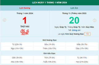 Tết Dương lịch 2024 được nghỉ mấy ngày?