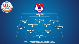 18h30 tối nay: U19 Việt Nam quyết đấu với U19 Malaysia