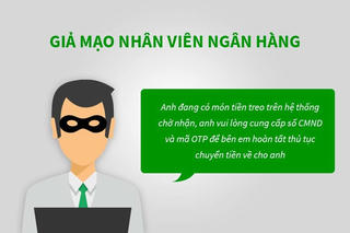 Dùng facebook ảo đăng tin 'cho vay vốn', lừa đảo nửa tỷ đồng
