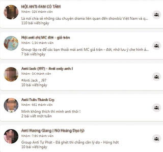 “Cơn bão” tẩy chay