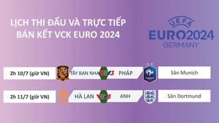 Xác định được 2 cặp bán kết EURO 2024