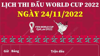Lịch thi đấu World Cup 2022 ngày 24/11/2022