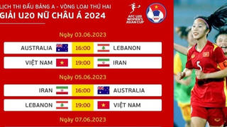 Đội tuyển U20 nữ Việt Nam sẵn sàng cho các trận đấu khó