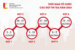 Kỳ thi đánh giá tư duy năm 2024 của Đại học Bách khoa Hà Nội có gì mới?