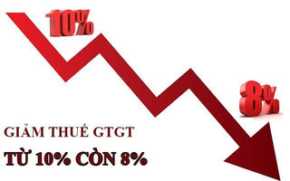 Cân nhắc kéo dài chính sách giảm thuế giá trị gia tăng