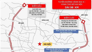 Cơ hội mới đến từ đường vành đai