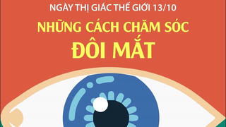 Ngày Thị giác Thế giới 13-10: Những cách chăm sóc đôi mắt