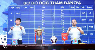 Bốc thăm, xếp lịch thi đấu vòng loại Giải Vô địch U15 Quốc gia 2023