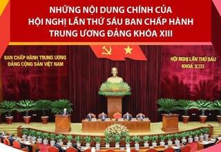 Những nội dung chính của Hội nghị lần thứ sáu Ban Chấp hành TW Đảng