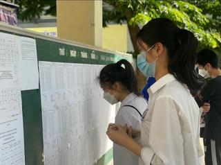 Điều kiện và tiêu chuẩn xét công nhận tốt nghiệp trung học cơ sở