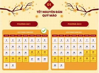 Tết Nguyên đán các ngân hàng sẽ nghỉ và mở cửa ngày nào?