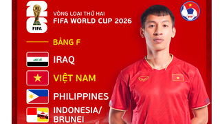 Vòng loại World Cup 2026: Xác định đối thủ của ĐT Việt Nam