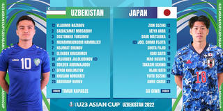 Bất ngờ hạ gục Nhật Bản, U23 Uzbekistan vào chung kết giải châu Á