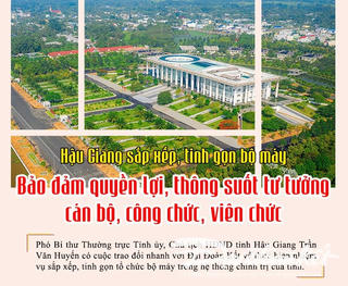 Hậu Giang sắp xếp, tinh gọn bộ máy: Bảo đảm quyền lợi, thông suốt tư tưởng cán bộ, công chức, viên chức