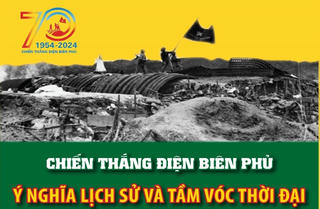 Ý nghĩa lịch sử và tầm vóc thời đại của chiến thắng Điện Biên Phủ