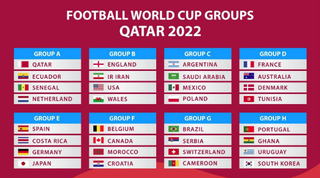 Lịch thi đấu hôm nay (27/11) và Bảng xếp hạng World Cup 2022 mới nhất