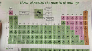 Đổi cách đọc tên các nguyên tố hóa học: Học sinh bối rối, giáo viên băn khoăn