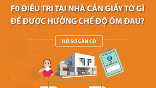 7 loại giấy tờ để F0 điều trị tại nhà được hưởng bảo hiểm xã hội?