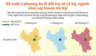 So sánh 3 phương án di dời trụ sở 13 bộ, ngành khỏi nội thành Hà Nội