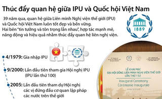 [Infographics] Thúc đẩy quan hệ giữa IPU và Quốc hội Việt Nam