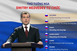 [Infographics] Thủ tướng Nga Dmitry Medvedev từ chức