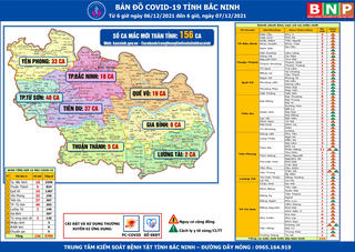 Bắc Ninh: Ghi nhận trên 100 ca nhiễm trong cộng đồng