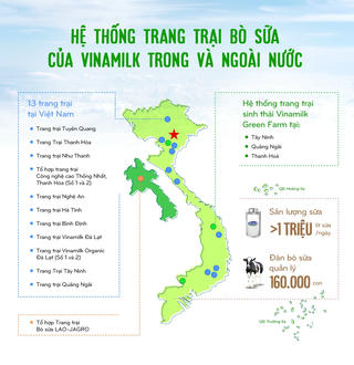 Vinamilk: 15 năm xây hệ thống trang trại bò sữa với 'bộ sưu tập' tiêu chuẩn quốc tế