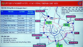 Đề xuất hơn 94 nghìn tỷ đồng xây dựng đường vành đai 4