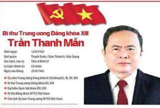 BẢN TIN MẶT TRẬN: Chủ tịch Trần Thanh Mẫn được bầu vào Bộ Chính trị
