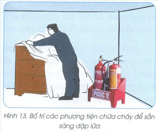 Nguyên tắc phòng cháy, chữa cháy trong quá trình sửa chữa nhà
