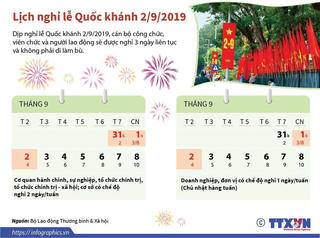 [Infographics] Lịch nghỉ lễ Quốc khánh 2/9 cho người lao động cả nước