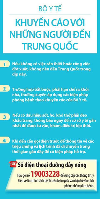 Bộ Y tế khuyến cáo các biện pháp phòng chống dịch nCoV