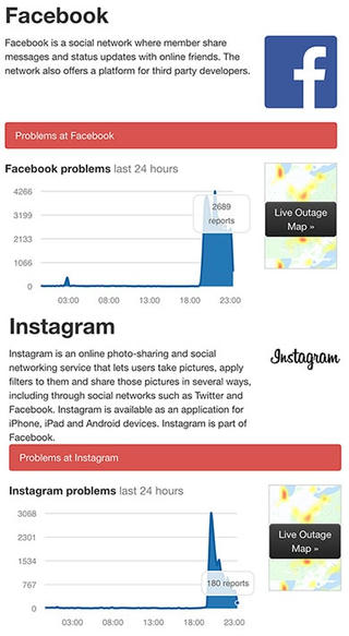 Facebook và Instagram cùng gặp sự cố ở nhiều nơi trên thế giới