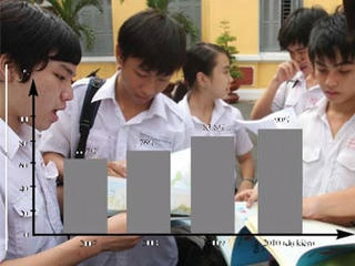 Các tỉnh lần lượt công bố tỷ lệ học sinh tốt nghiệp