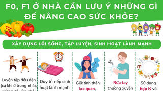 Chế độ dinh dưỡng nâng cao sức đề kháng cho F0, F1 cách ly tại nhà