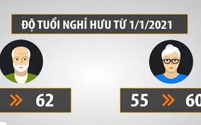 Nghị định tăng tuổi nghỉ hưu: Cần có những quy định cụ thể đối với một số ngành, nghề đặc thù