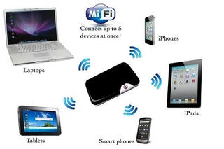 Cảnh báo nguy cơ mất an toàn thông tin khi sử dụng mạng WiFi