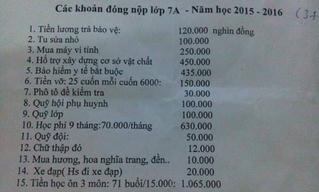 Phản ánh hiện tượng thu chi sai quy định đầu năm học qua 30 số đường dây nóng