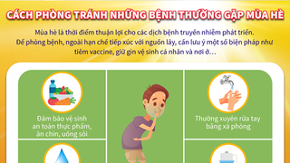 Bộ Y tế cảnh báo dịch bệnh bùng phát trong mùa hè