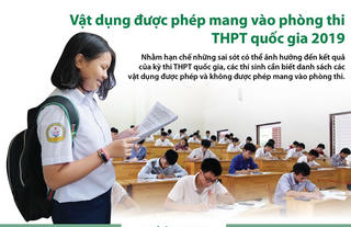 [Infographics] Vật dụng được phép mang vào phòng thi THPT quốc gia