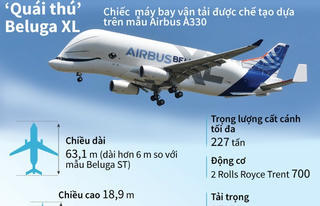 [Infographics] Những thông số kỹ thuật của 'quái thú' Beluga XL