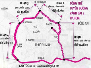 TP HCM báo cáo nghiên cứu tiền khả thi xây dựng Vành đai 3