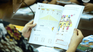 Tránh lặp lại sai sót
