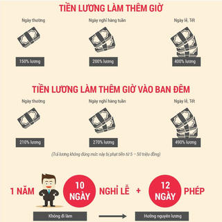 Cách tính thời gian nghỉ phép khi chuyển công tác